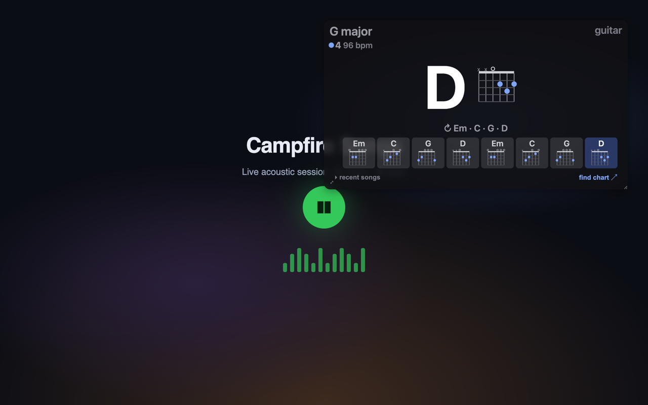 Chartless overlay showing a G chord with guitar fingering, key of G major, 96 bpm, the learned loop, and a ribbon of recent chords