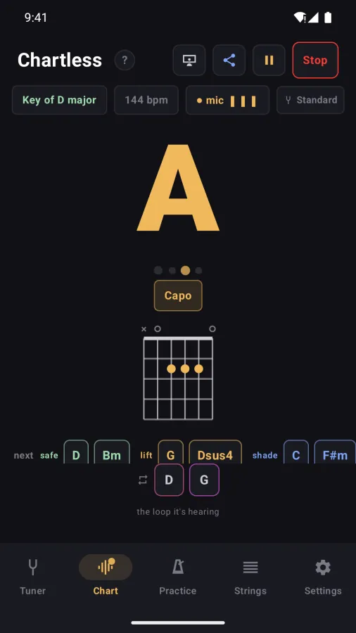 Charting from the mic on an Android phone: a large A with its diagram, key of D major at 144 bpm, and next-chord ideas labeled safe, lift and shade