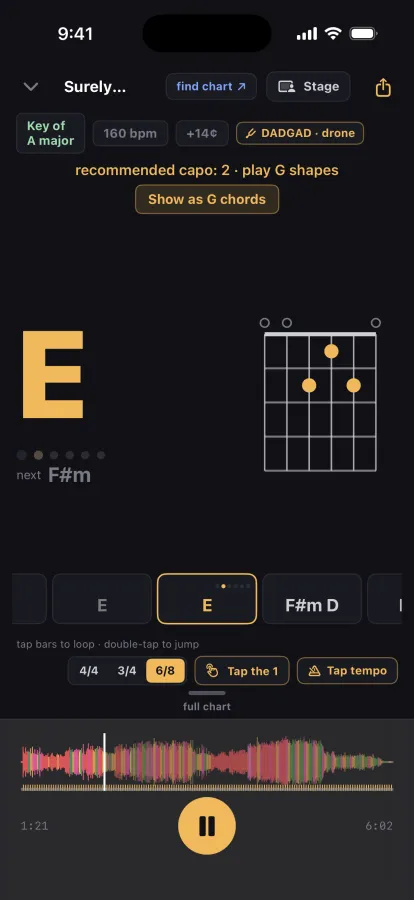 Surely Suddenly (Waylon's Song) in A major on a guitar in DADGAD: tuning badge reading DADGAD drone, the advisor recommending capo 2 and G shapes, and an E chord diagram