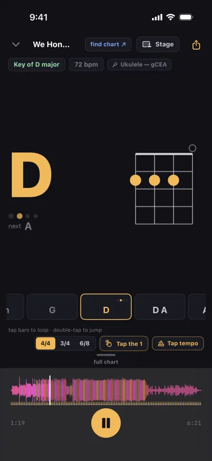 The same song on ukulele: a D shape on four strings, tuning badge reading Ukulele, gCEA